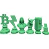 Bitcoin Crypto Chess Bulls vs Bears — 3D Printed Bears by 3DCentral