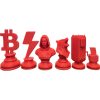 Bitcoin Crypto Chess Bulls vs Bears — 3D Printed Bears by 3DCentral
